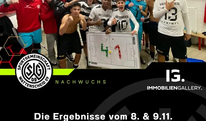 Die Ergebnisse vom 8. & 9.11. werden präsentiert von Denimfy