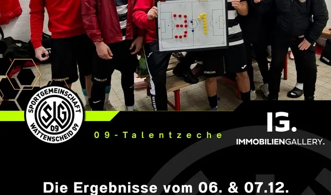 Die Ergebnisse vom 06. & 07.12. werden präsentiert von Denimfy